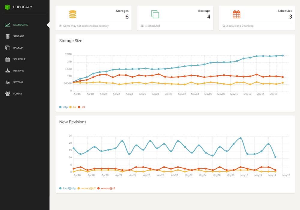 Duplicacy screenshot
